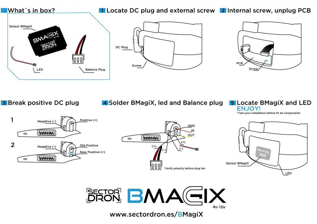 manual BMagiX Sector Dron